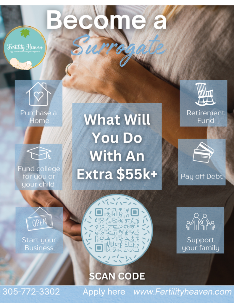 Fertility Heaven Egg Donor & Surrogacy Agency gallery photo