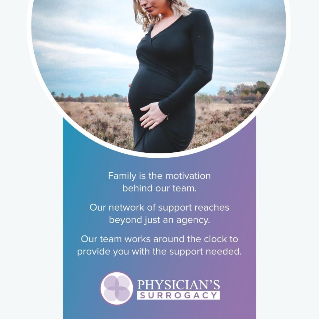 Physician’s Surrogacy gallery photo